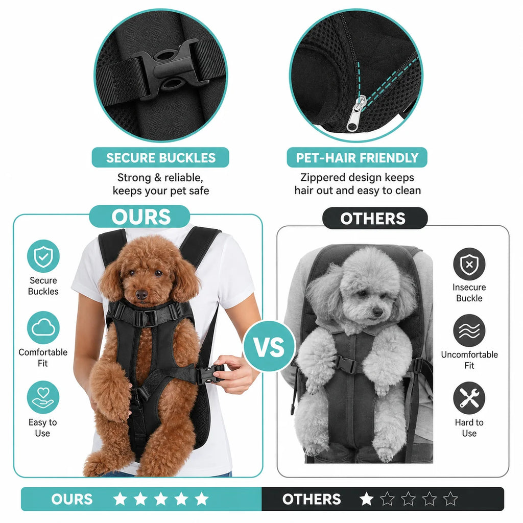 PawFront Pet Carrier pack