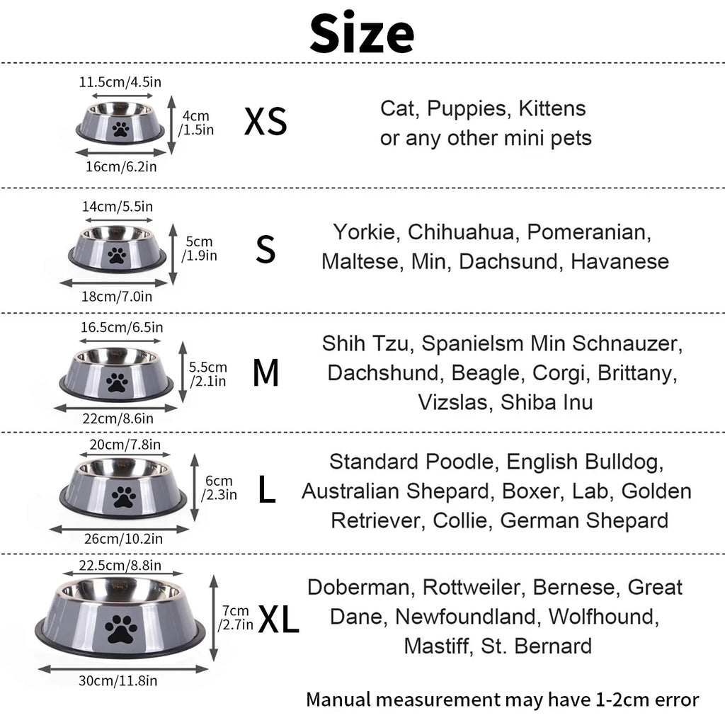 PawBowl