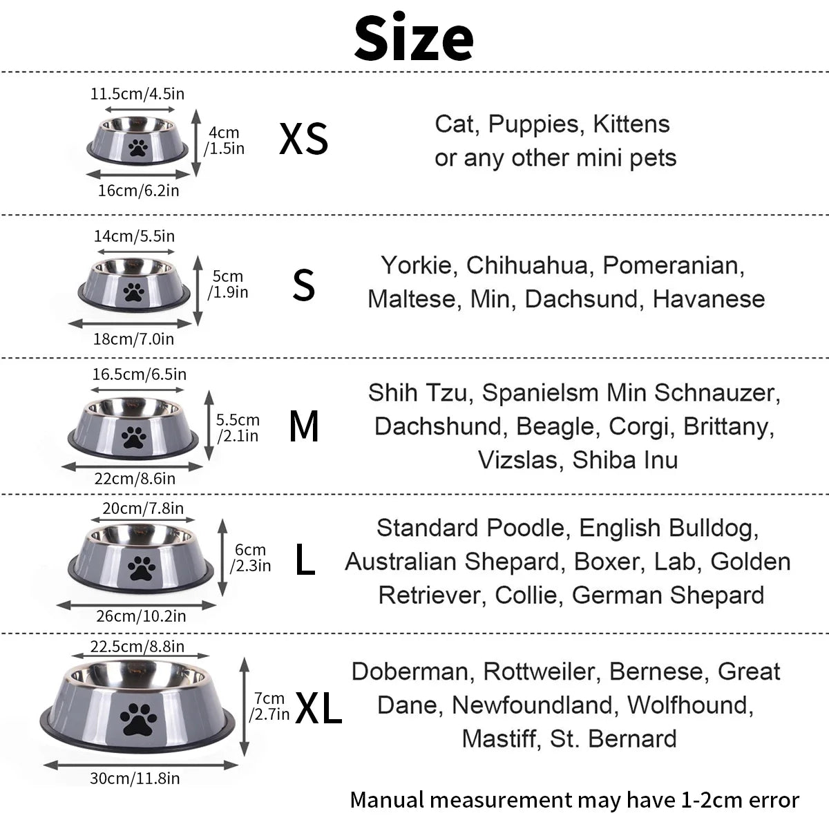 PawBowl